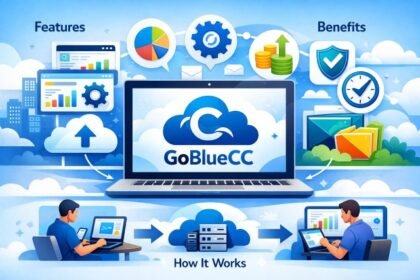 Gobluecc Website: Features, Benefits, and How It Works