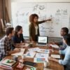 Startup Booted Fundraising Strategy: Complete Founders Guide