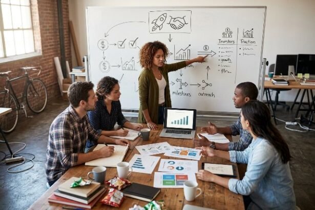 Startup Booted Fundraising Strategy: Complete Founders Guide